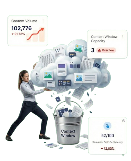 trustworthy metrics